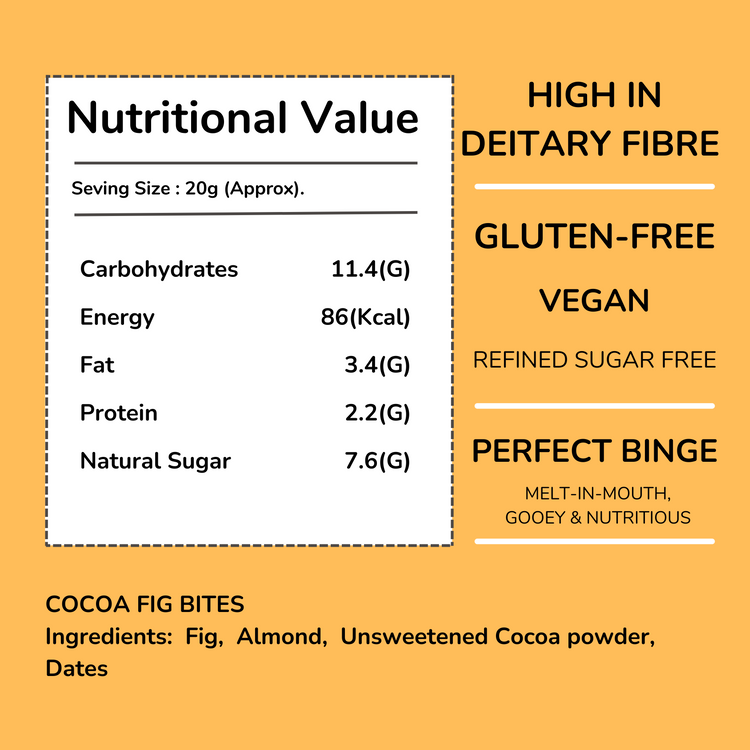 Cocoa Fig Bites: 86 calories, vegan, gluten-free, high in fiber. Enjoy a melt-in-mouth treat made with figs, almonds, cocoa, and dates!
