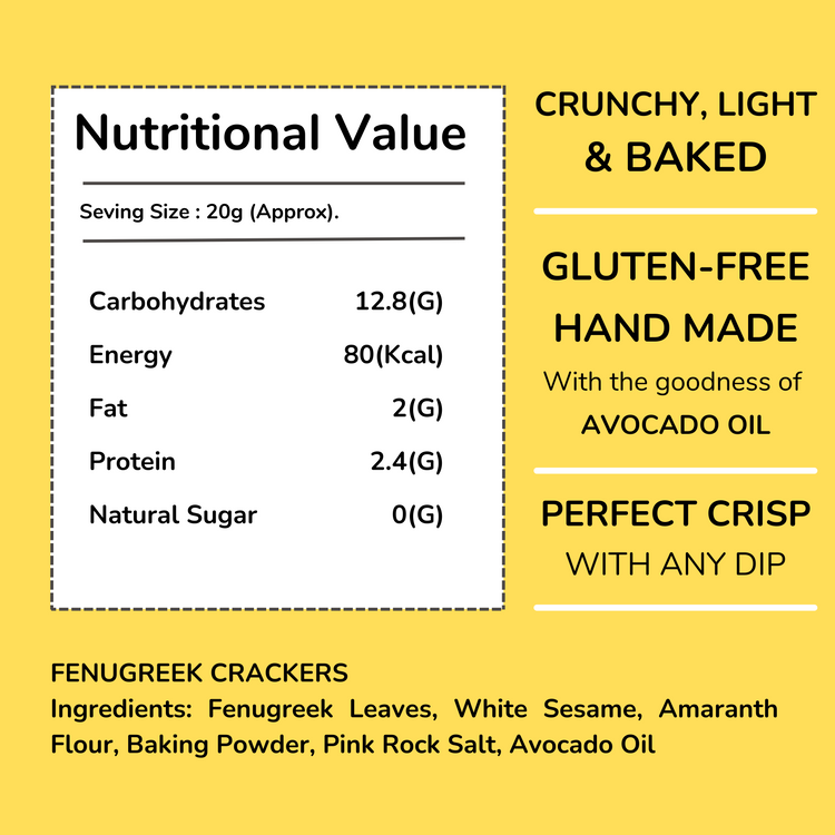 Fenugreek Crackers