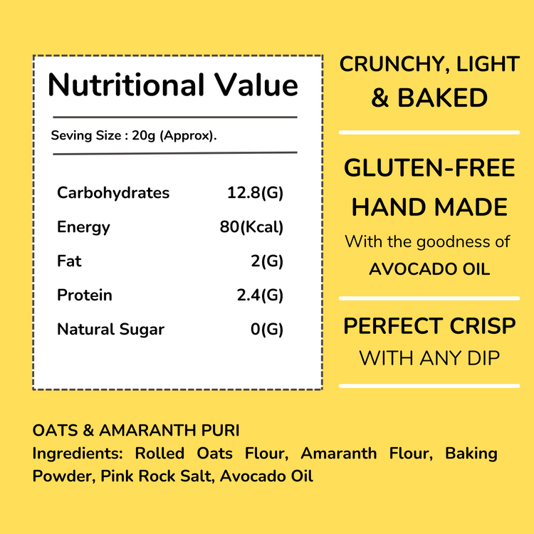 Oats & Amaranth Puri - Junior Special
