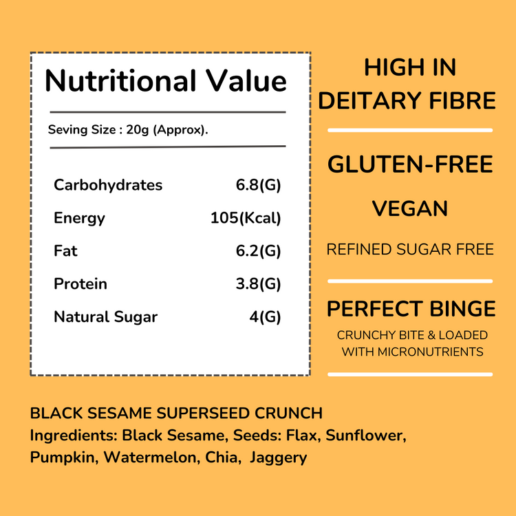 Nutritional Value and ingredients of Black Sesame Superseed Crunch