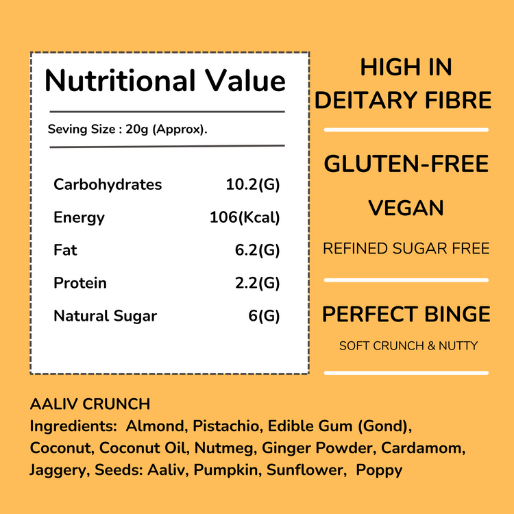 Nutritional Value for Aaliv Crunch