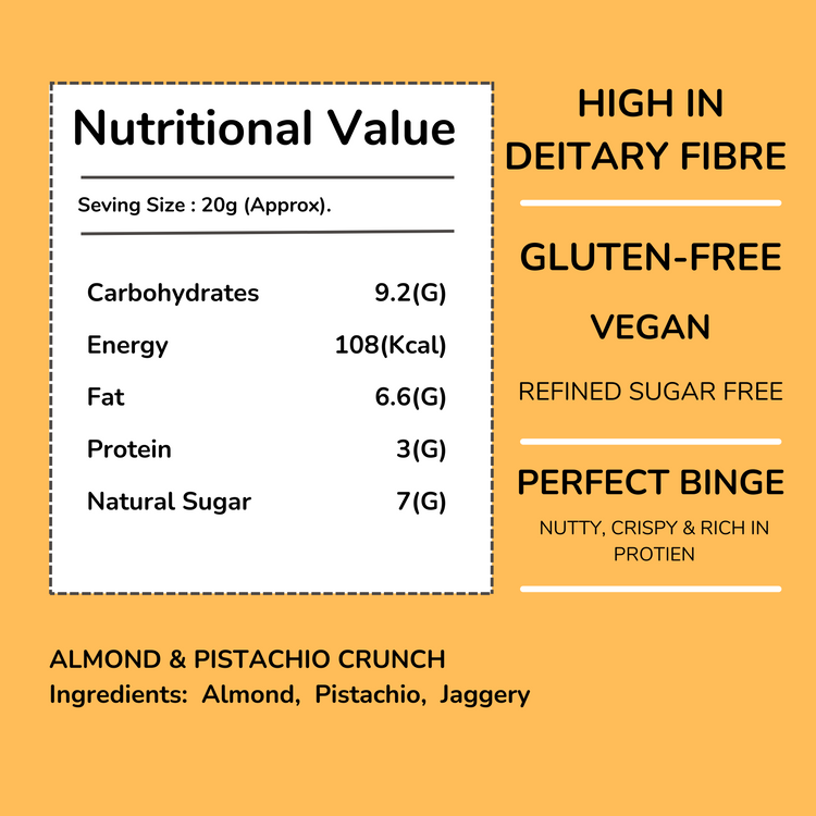 Almond Pistachio Crunch Nutritional Value Info.