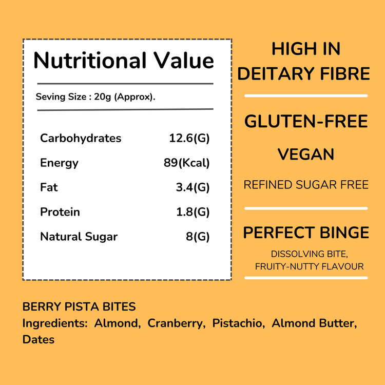 Nutritional Value & Ingredients of Berry Pista Soft Bites - Junior Special