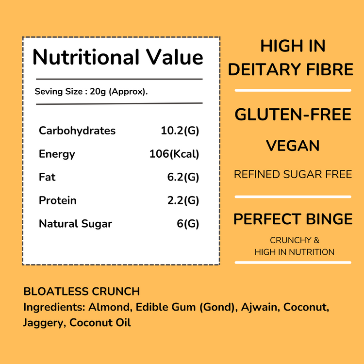 Nutritional Value & ingredients of Bloatless Crunch