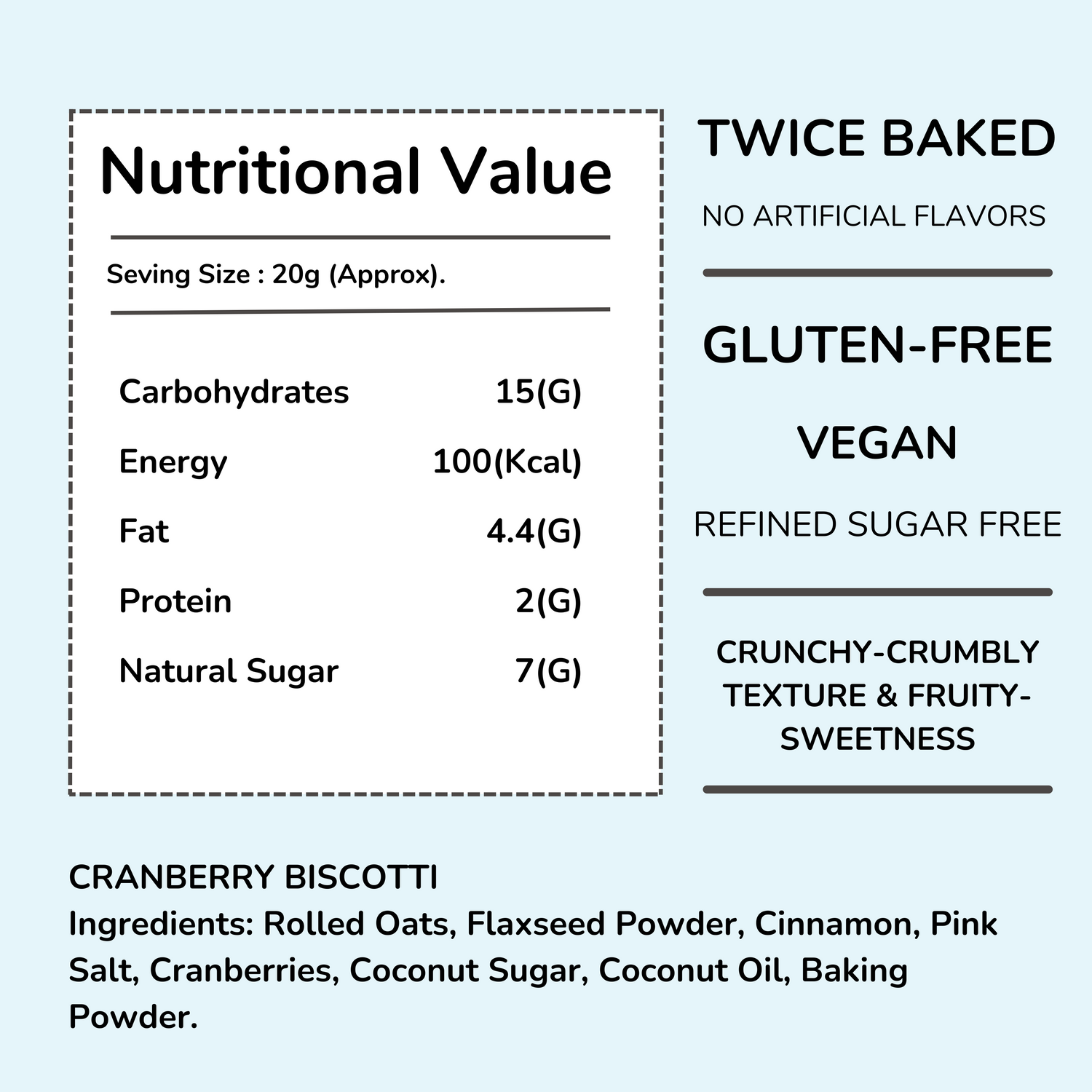 Image showcasing nutritional value of cranberry biscotti